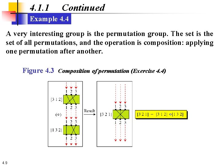 4. 1. 1 Continued Example 4. 4 A very interesting group is the permutation