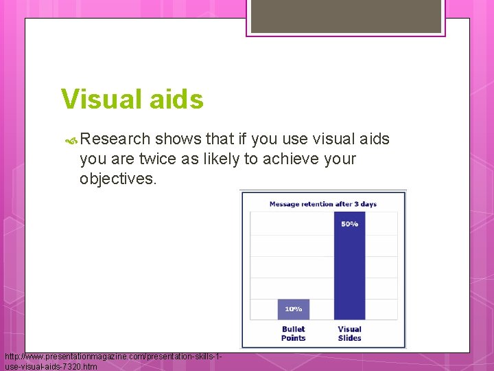 Visual aids Research shows that if you use visual aids you are twice as