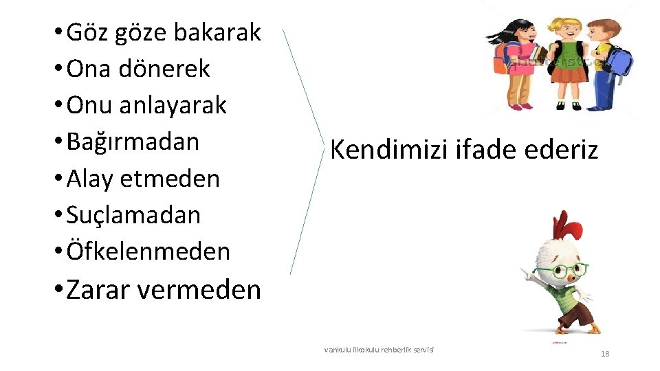  • Göz göze bakarak • Ona dönerek • Onu anlayarak • Bağırmadan •