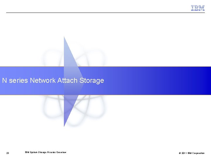 N series Network Attach Storage 23 IBM System Storage N series Overview © 2011