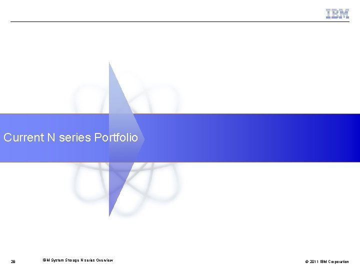 Current N series Portfolio 28 IBM System Storage N series Overview © 2011 IBM