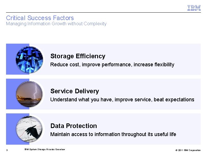 Critical Success Factors Managing Information Growth without Complexity Storage Efficiency Reduce cost, improve performance,