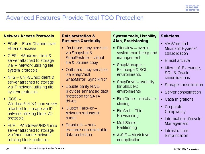 Advanced Features Provide Total TCO Protection Network Access Protocols FCo. E – Fiber Channel