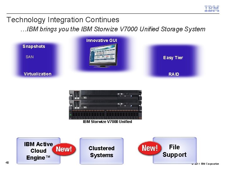 Technology Integration Continues …IBM brings you the IBM Storwize V 7000 Unified Storage System