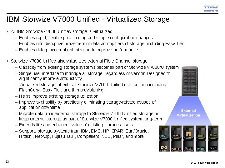 IBM Storwize V 7000 Unified - Virtualized Storage All IBM Storwize V 7000 Unified