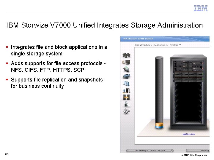 IBM Storwize V 7000 Unified Integrates Storage Administration Integrates file and block applications in