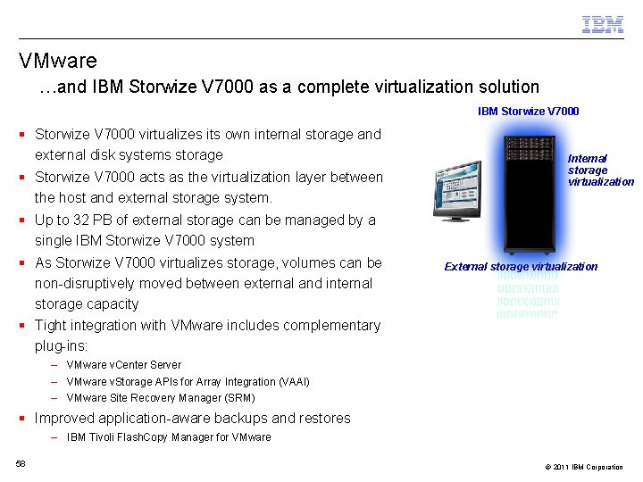 VMware …and IBM Storwize V 7000 as a complete virtualization solution IBM Storwize V