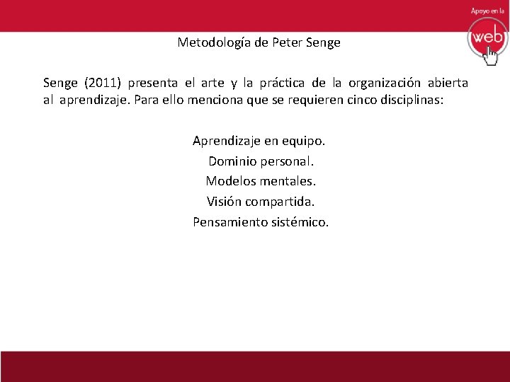 Metodología de Peter Senge (2011) presenta el arte y la práctica de la organización