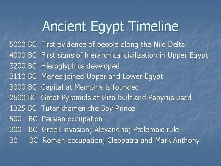 Ancient Egypt Timeline 5000 BC 4000 BC 3200 BC 3110 BC 3000 BC 2600