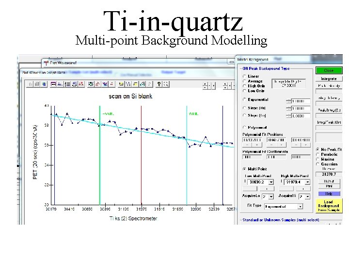 Ti-in-quartz Multi-point Background Modelling 