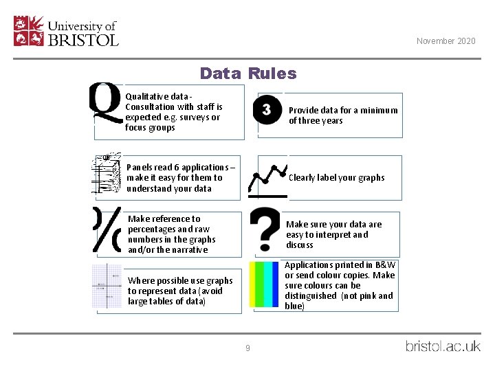 November 2020 Data Rules Qualitative data Consultation with staff is expected e. g. surveys