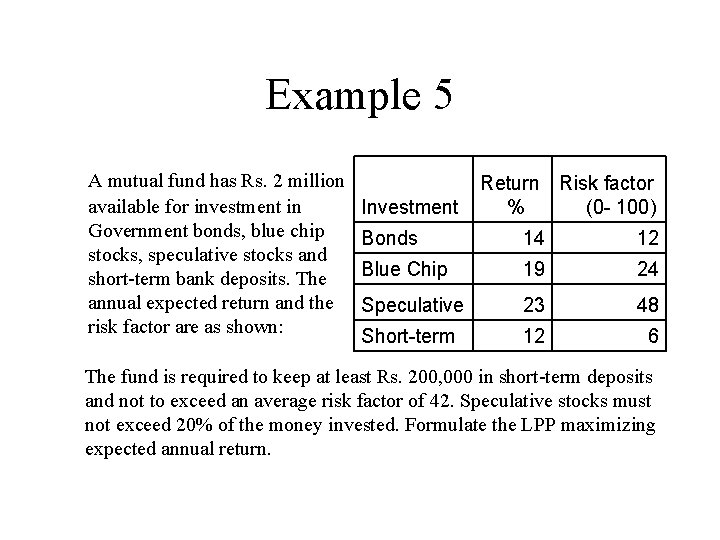 Example 5 A mutual fund has Rs. 2 million available for investment in Government
