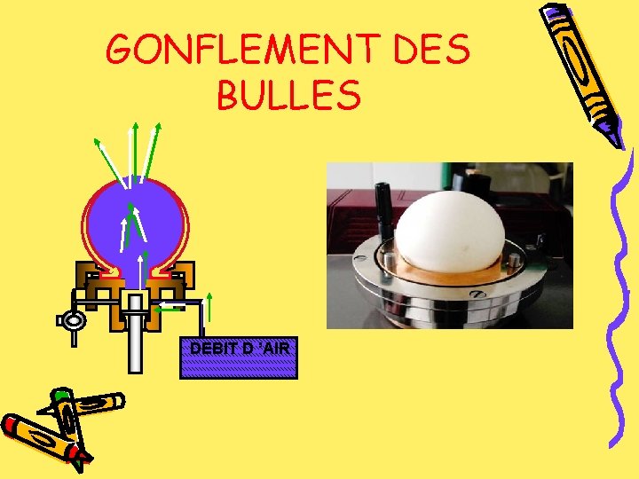 GONFLEMENT DES BULLES DEBIT D ’AIR 