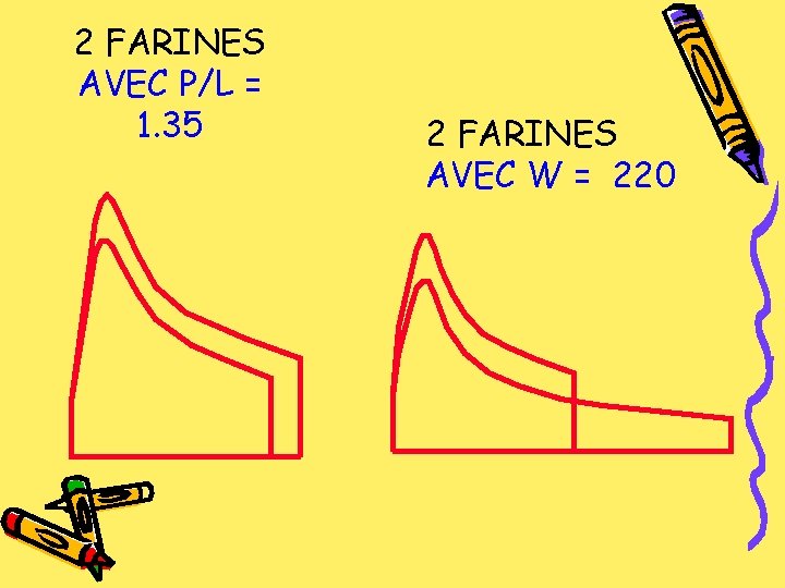 2 FARINES AVEC P/L = 1. 35 2 FARINES AVEC W = 220 