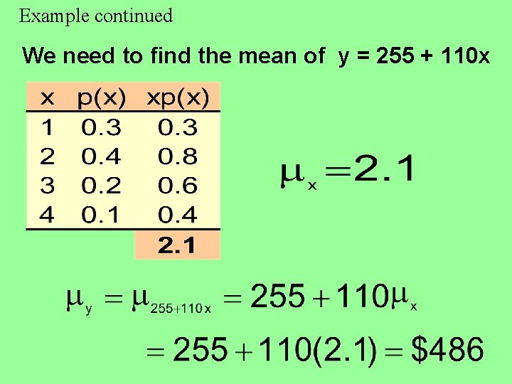 Example continued We need to find the mean of y = 255 + 110