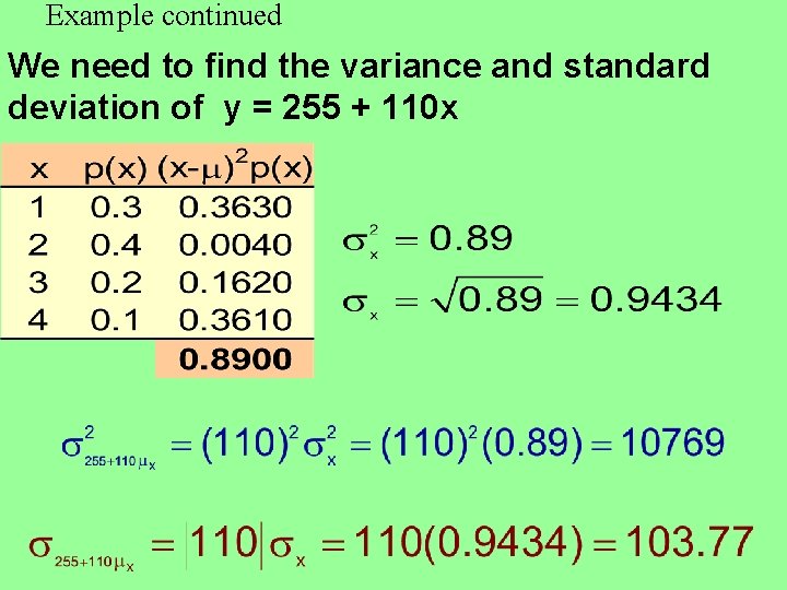 Example continued We need to find the variance and standard deviation of y =