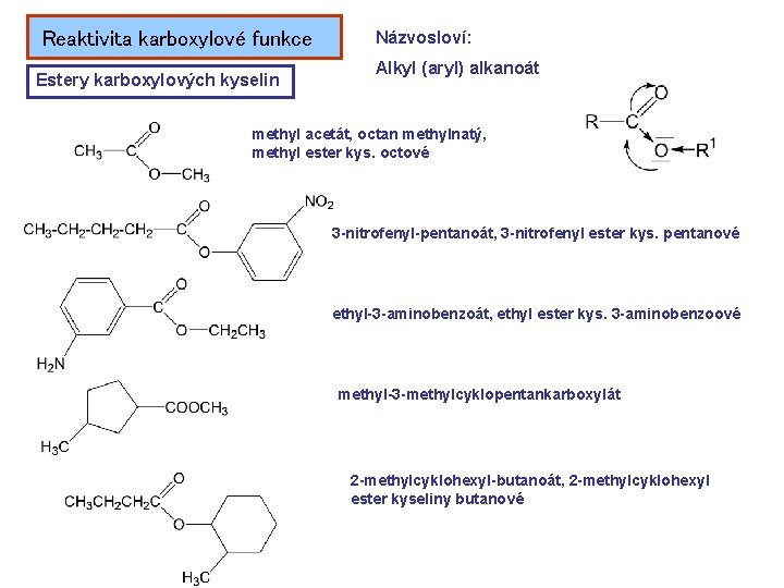 Reaktivita karboxylové funkce Estery karboxylových kyselin Názvosloví: Alkyl (aryl) alkanoát methyl acetát, octan methylnatý,
