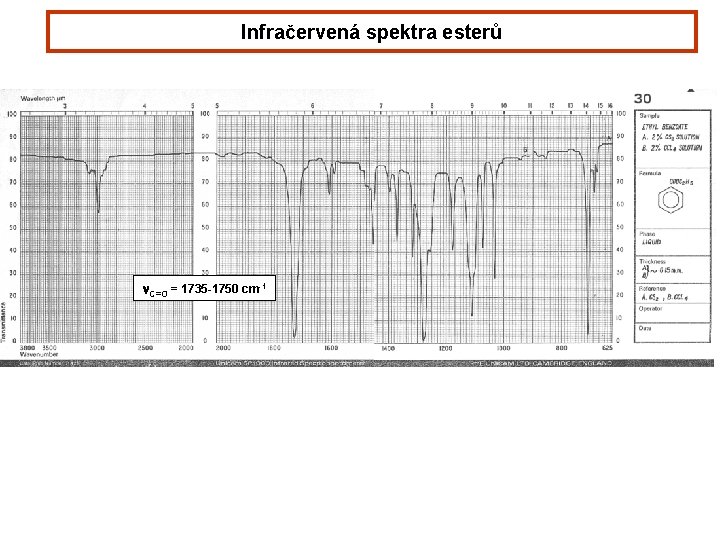 Infračervená spektra esterů n. C=O = 1735 -1750 cm-1 