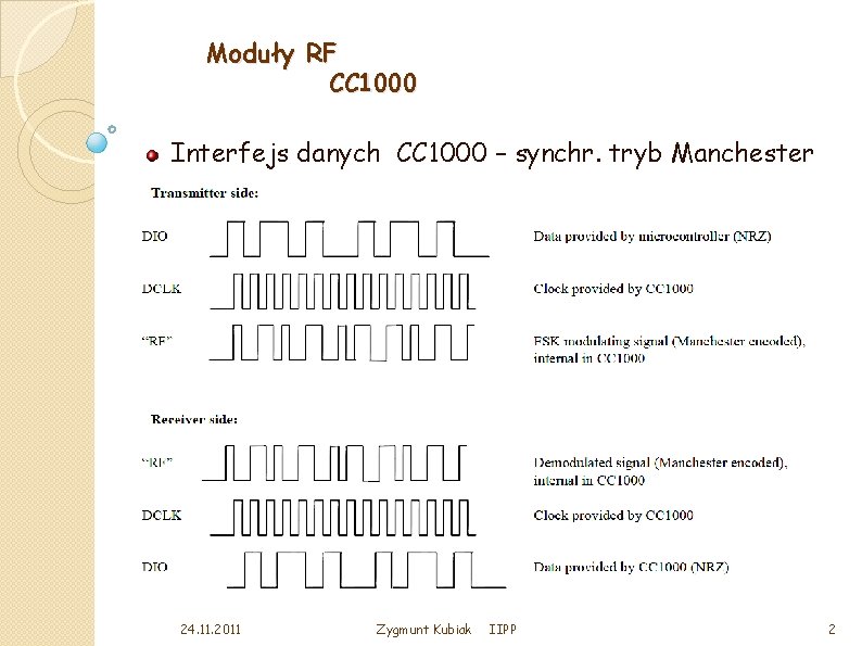 Moduły RF CC 1000 Interfejs danych CC 1000 – synchr. tryb Manchester 24. 11.