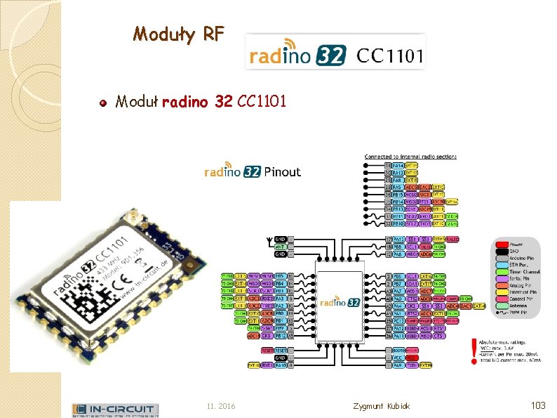 Moduły RF Moduł radino 32 CC 1101 11. 2016 Zygmunt Kubiak 103 