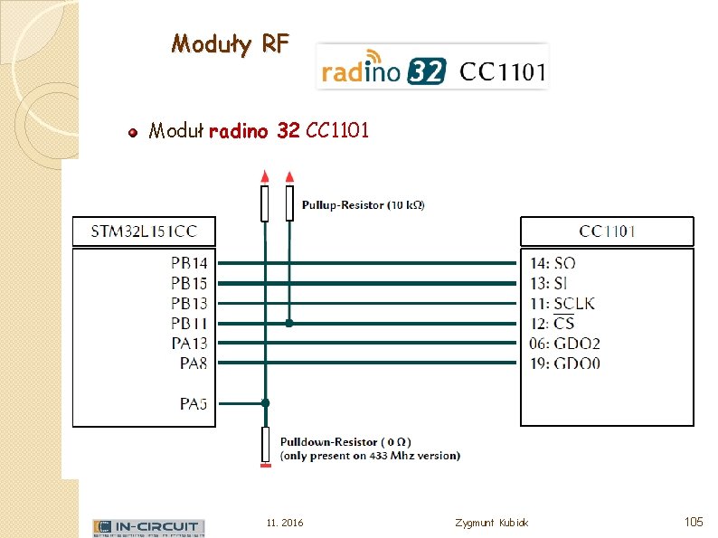 Moduły RF Moduł radino 32 CC 1101 11. 2016 Zygmunt Kubiak 105 