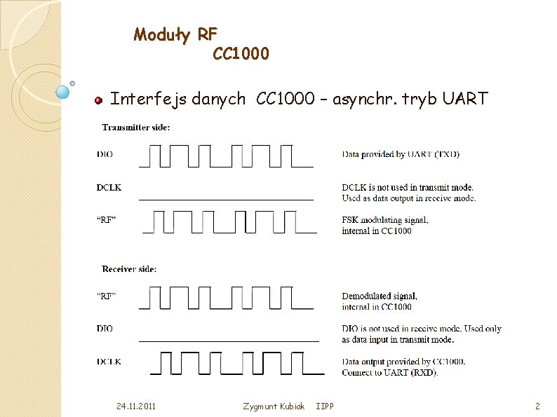 Moduły RF CC 1000 Interfejs danych CC 1000 – asynchr. tryb UART 24. 11.