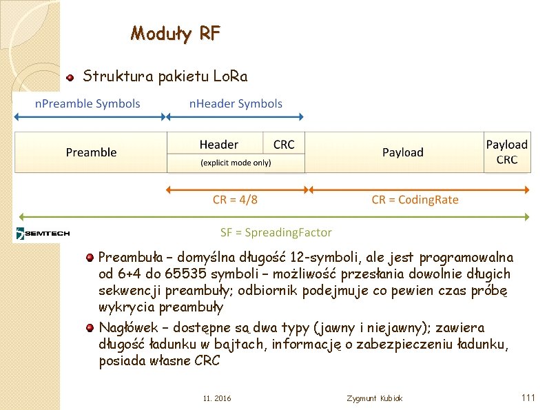 Moduły RF Struktura pakietu Lo. Ra Preambuła – domyślna długość 12 -symboli, ale jest
