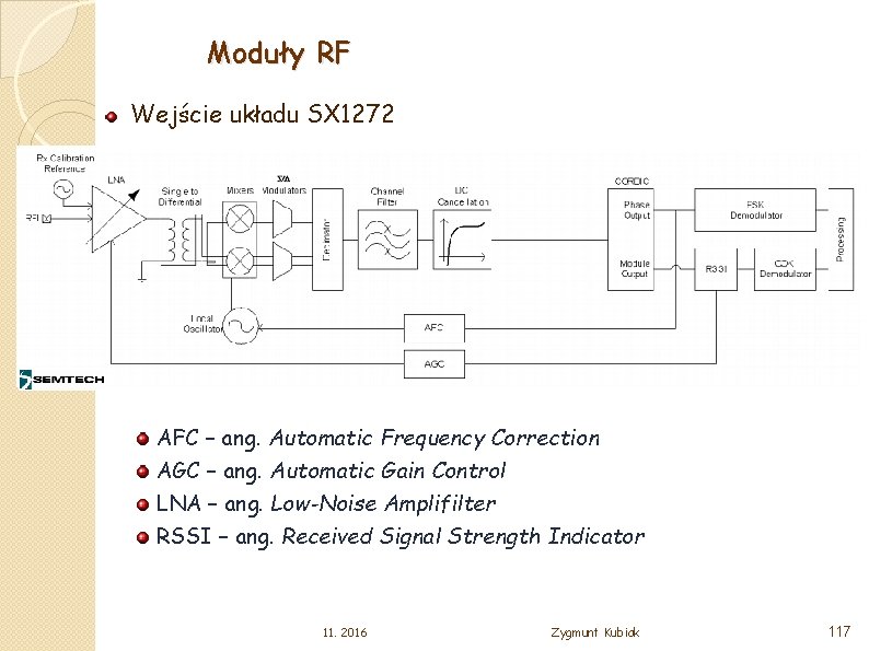 Moduły RF Wejście układu SX 1272 AFC – ang. Automatic Frequency Correction AGC –
