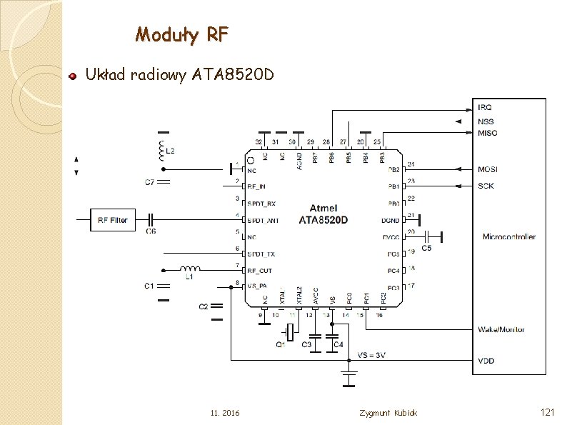 Moduły RF Układ radiowy ATA 8520 D 11. 2016 Zygmunt Kubiak 121 