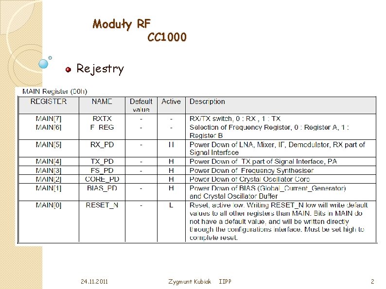 Moduły RF CC 1000 Rejestry 24. 11. 2011 Zygmunt Kubiak IIPP 2 