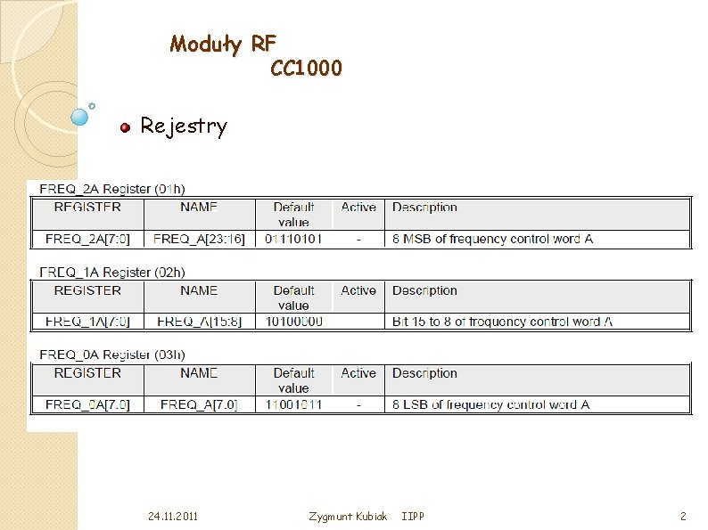 Moduły RF CC 1000 Rejestry 24. 11. 2011 Zygmunt Kubiak IIPP 2 