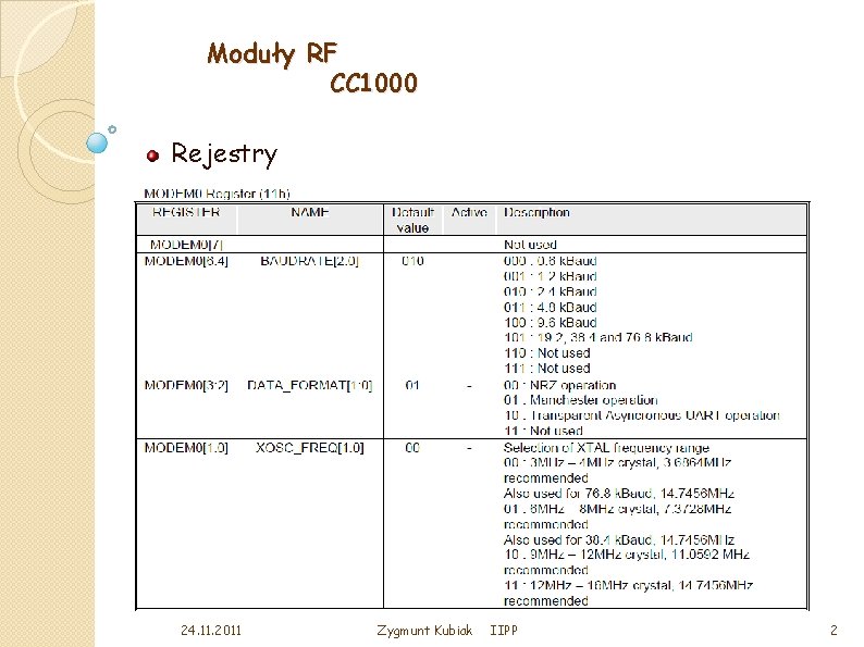 Moduły RF CC 1000 Rejestry 24. 11. 2011 Zygmunt Kubiak IIPP 2 