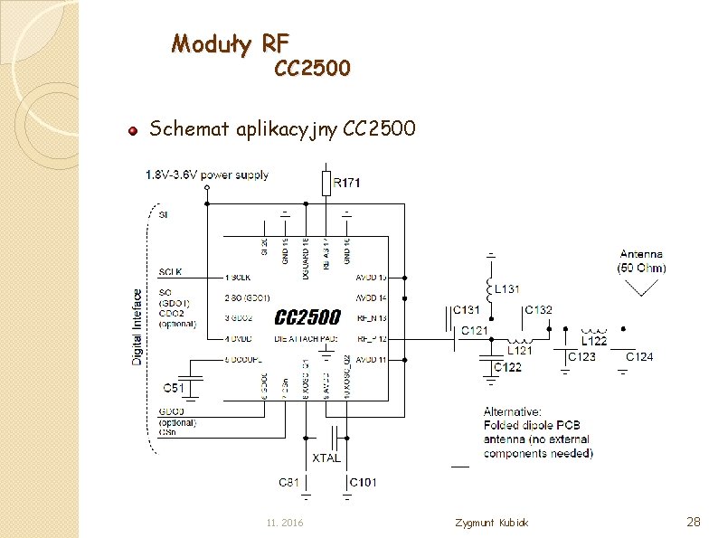 Moduły RF CC 2500 Schemat aplikacyjny CC 2500 11. 2016 Zygmunt Kubiak 28 