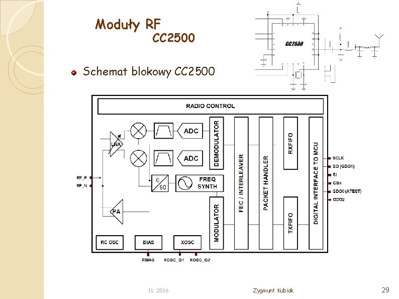 Moduły RF CC 2500 Schemat blokowy CC 2500 11. 2016 Zygmunt Kubiak 29 