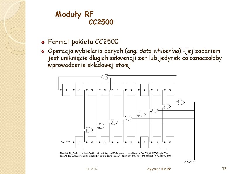 Moduły RF CC 2500 Format pakietu CC 2500 Operacja wybielania danych (ang. data whitening)