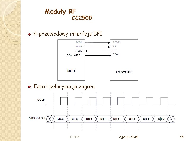 Moduły RF CC 2500 4 -przewodowy interfejs SPI Faza i polaryzacja zegara 11. 2016