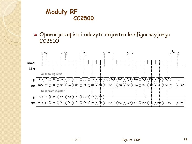 Moduły RF CC 2500 Operacja zapisu i odczytu rejestru konfiguracyjnego CC 2500 11. 2016