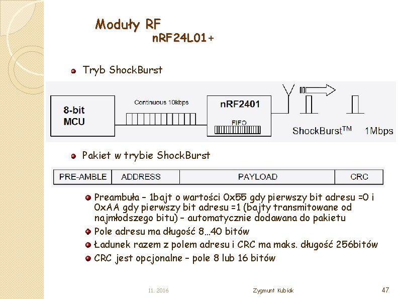 Moduły RF n. RF 24 L 01+ Tryb Shock. Burst Pakiet w trybie Shock.