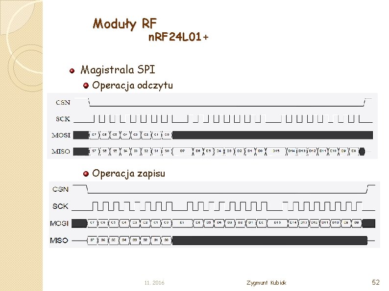 Moduły RF n. RF 24 L 01+ Magistrala SPI Operacja odczytu Operacja zapisu 11.