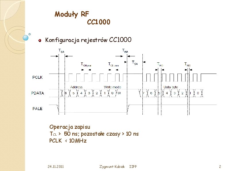 Moduły RF CC 1000 Konfiguracja rejestrów CC 1000 Operacja zapisu TCL > 50 ns;