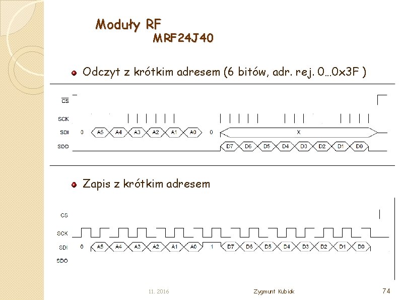 Moduły RF MRF 24 J 40 Odczyt z krótkim adresem (6 bitów, adr. rej.