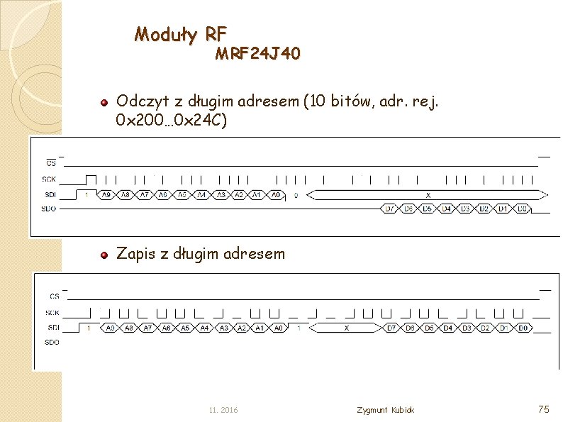 Moduły RF MRF 24 J 40 Odczyt z długim adresem (10 bitów, adr. rej.