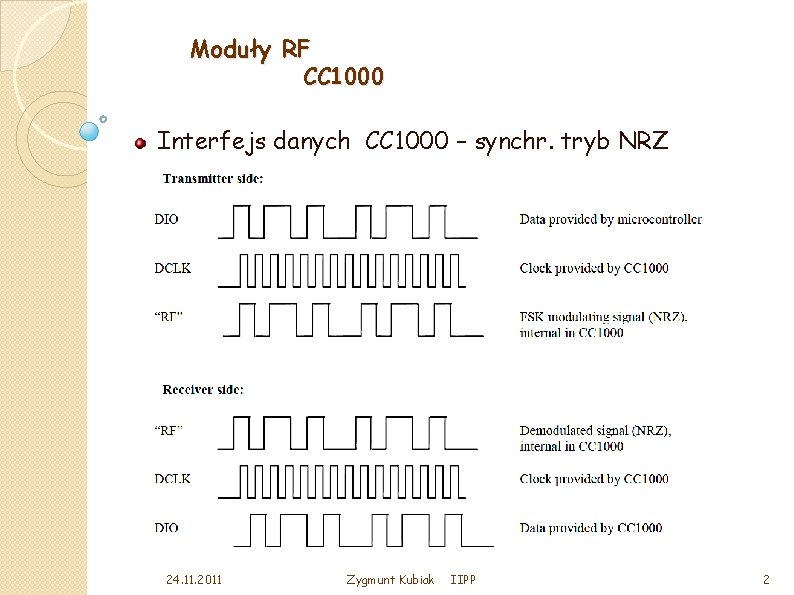 Moduły RF CC 1000 Interfejs danych CC 1000 – synchr. tryb NRZ 24. 11.