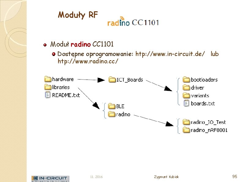 Moduły RF Moduł radino CC 1101 Dostępne oprogramowanie: htp: //www. in-circuit. de/ lub htp: