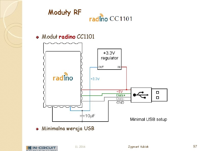 Moduły RF Moduł radino CC 1101 Minimalna wersja USB 11. 2016 Zygmunt Kubiak 97