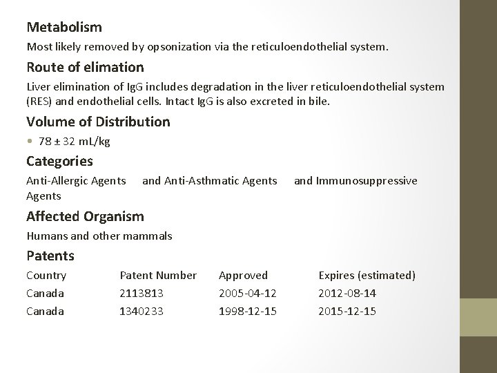 Metabolism Most likely removed by opsonization via the reticuloendothelial system. Route of elimation Liver