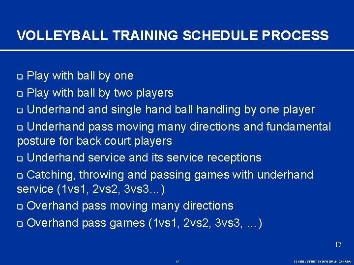 VOLLEYBALL TRAINING SCHEDULE PROCESS Play with ball by one q Play with ball by