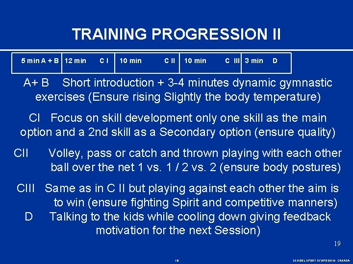 TRAINING PROGRESSION II 5 min A + B 12 min CI 10 min C