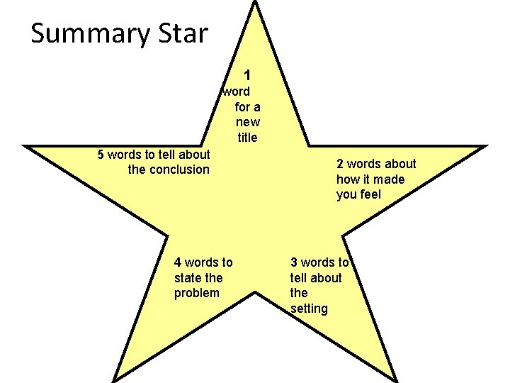 Summary Star 1 word for a new title 5 words to tell about the