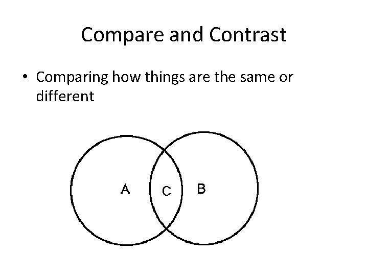 Compare and Contrast • Comparing how things are the same or different 